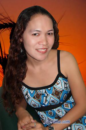 Philippines women