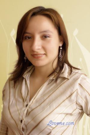 Peru women