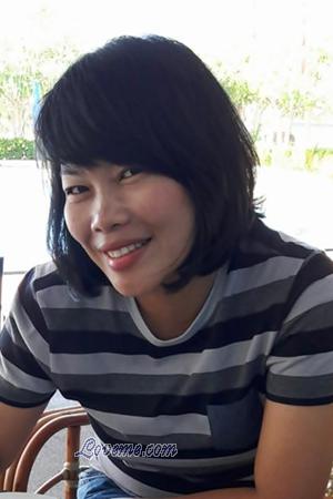 164224 - Porntip Age: 48 - Thailand