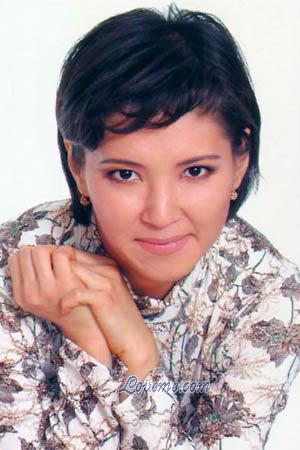 Kyrgyzstan women