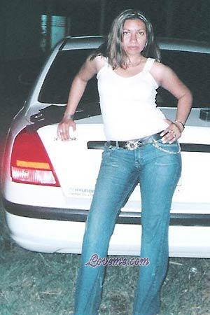 80648 - Wendy Age: 28 - Nicaragua