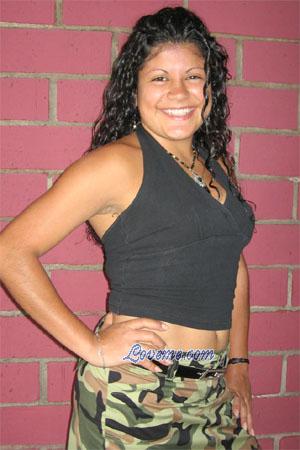 Costa Rica women