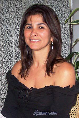 Costa Rica women