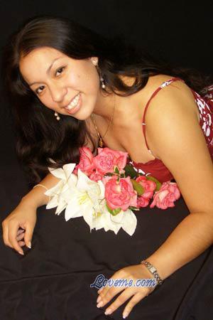Peru women