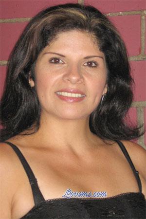 Costa Rica women