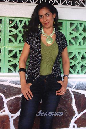 Nicaragua women