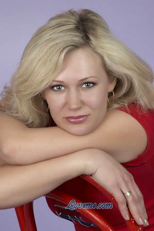 Ukraine women