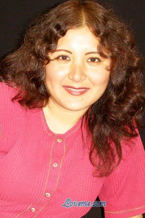 Peru women