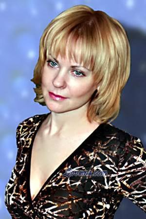 Belarus women