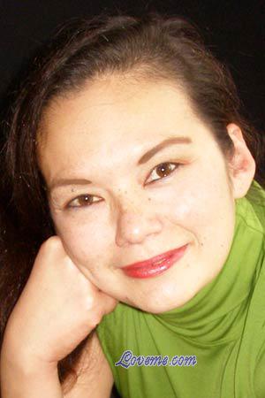 Peru women