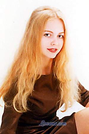 Belarus women