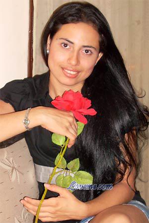 Colombia women