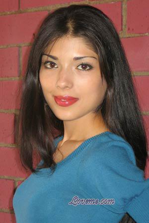 Costa Rica women